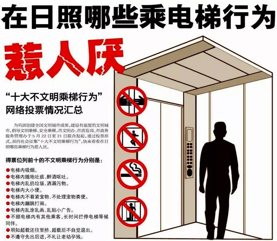 福建 | 新電梯安全管理?xiàng)l例 — 野蠻不文明乘梯或?qū)⑿特?zé)處理！