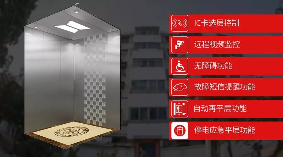 西尼機電引領舊樓加裝電梯市場-暖心解決中低層高齡住戶出行難問題